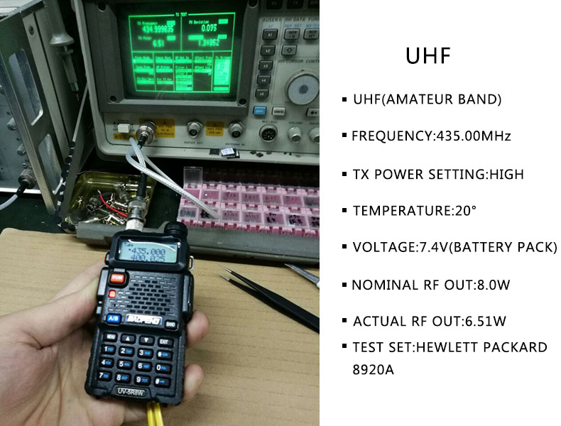 Параметры портативной радиостанции BaoFeng UV-5R 8W