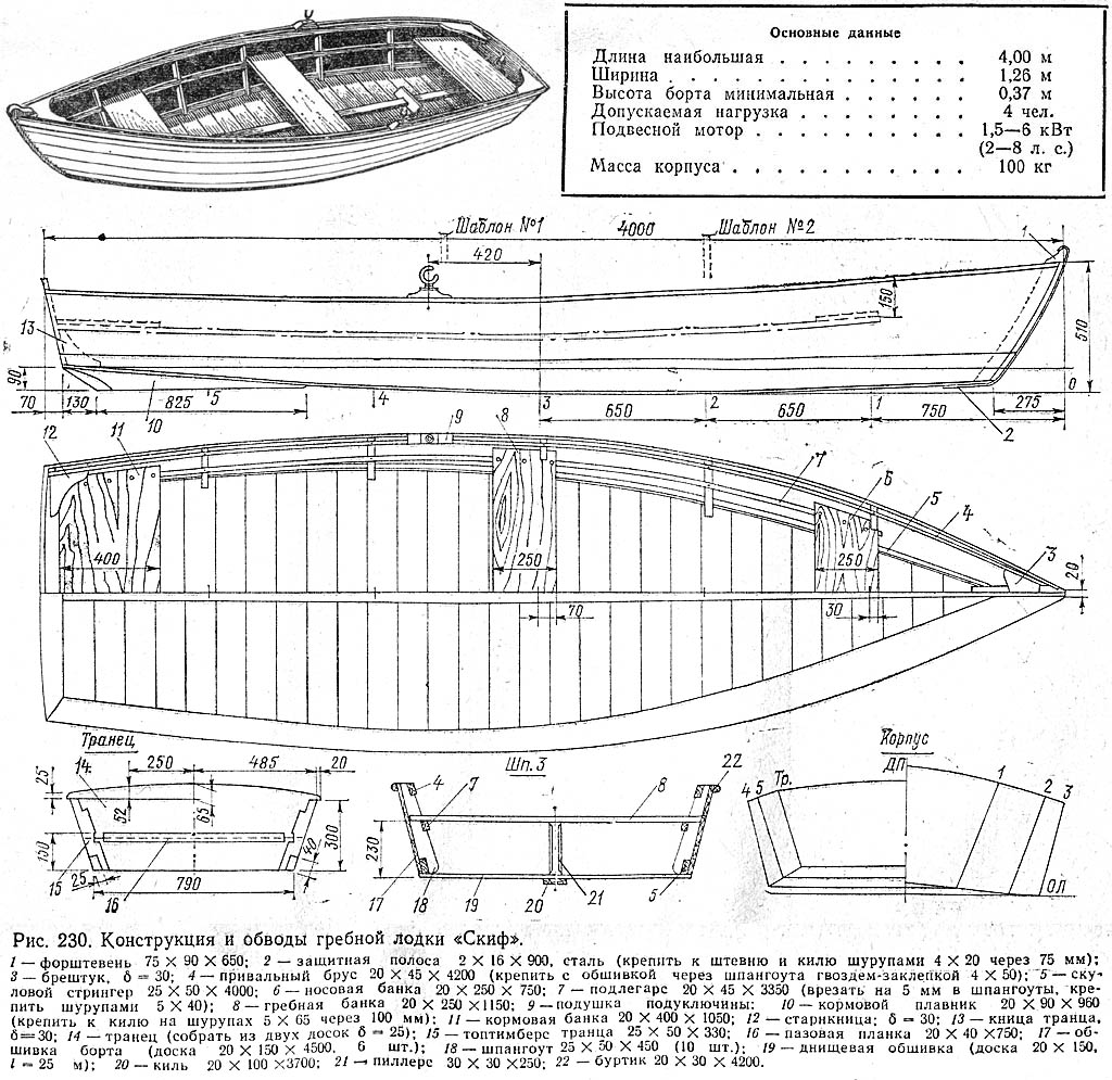 Чертеж лодки "Скиф" с русскоязычными обозначениями. Найти такой рисунок в англоязычном интернете не получится.