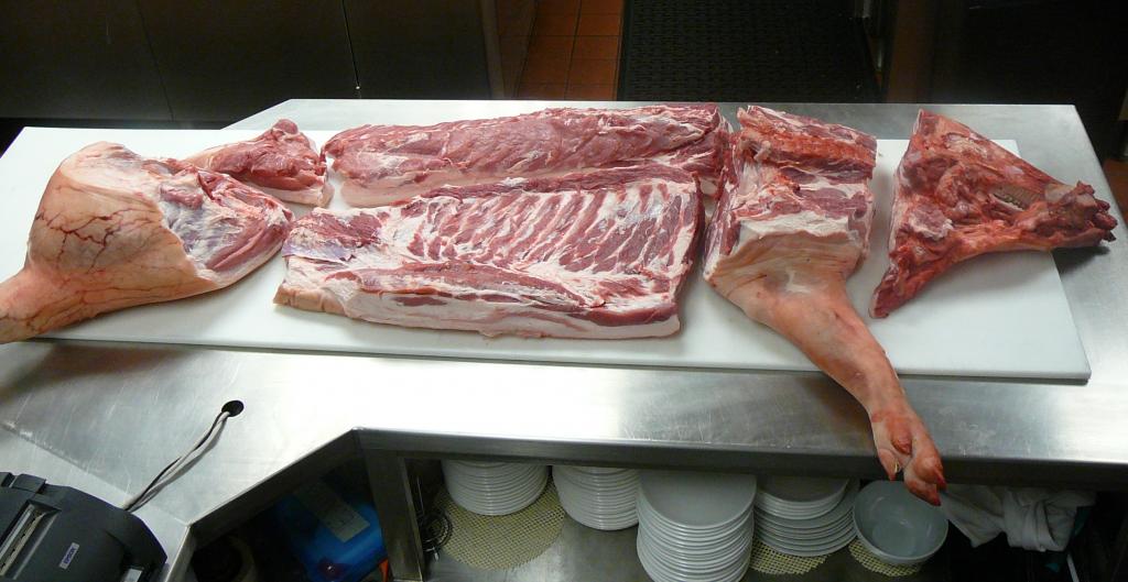 как правильно рубить мясо свинины